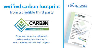 Carbon-Footprint-Certification-Announcement