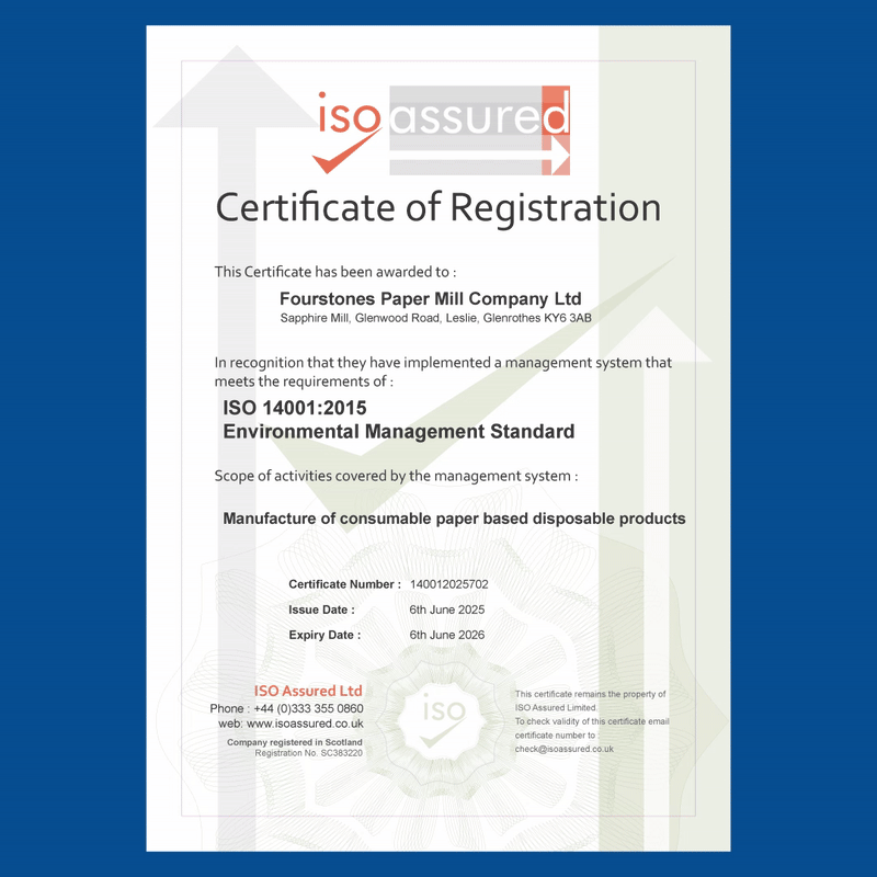 fourstones-iso-14001-blog-post-gif